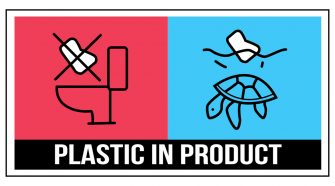 EU Plastic Labeling Requirement