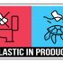 EU Plastic Labeling Requirement