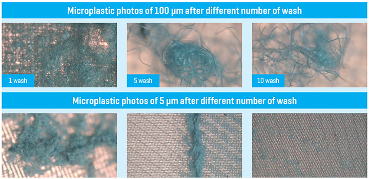 Microplastic photos after different number of wash