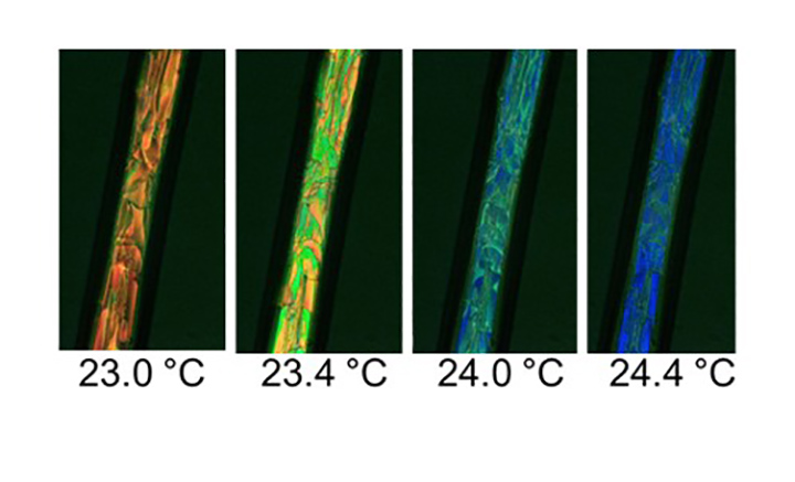 Polarized light microscopy of coaxially electrospun PVP shell and LC core fiber