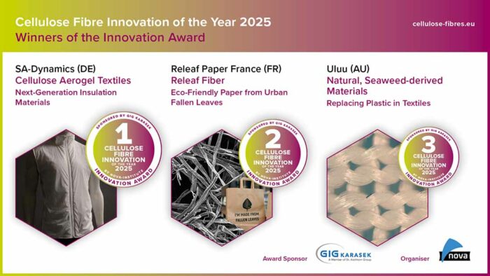 Winners of the Innovation Award “Cellulose Fibre Innovation of the Year ...