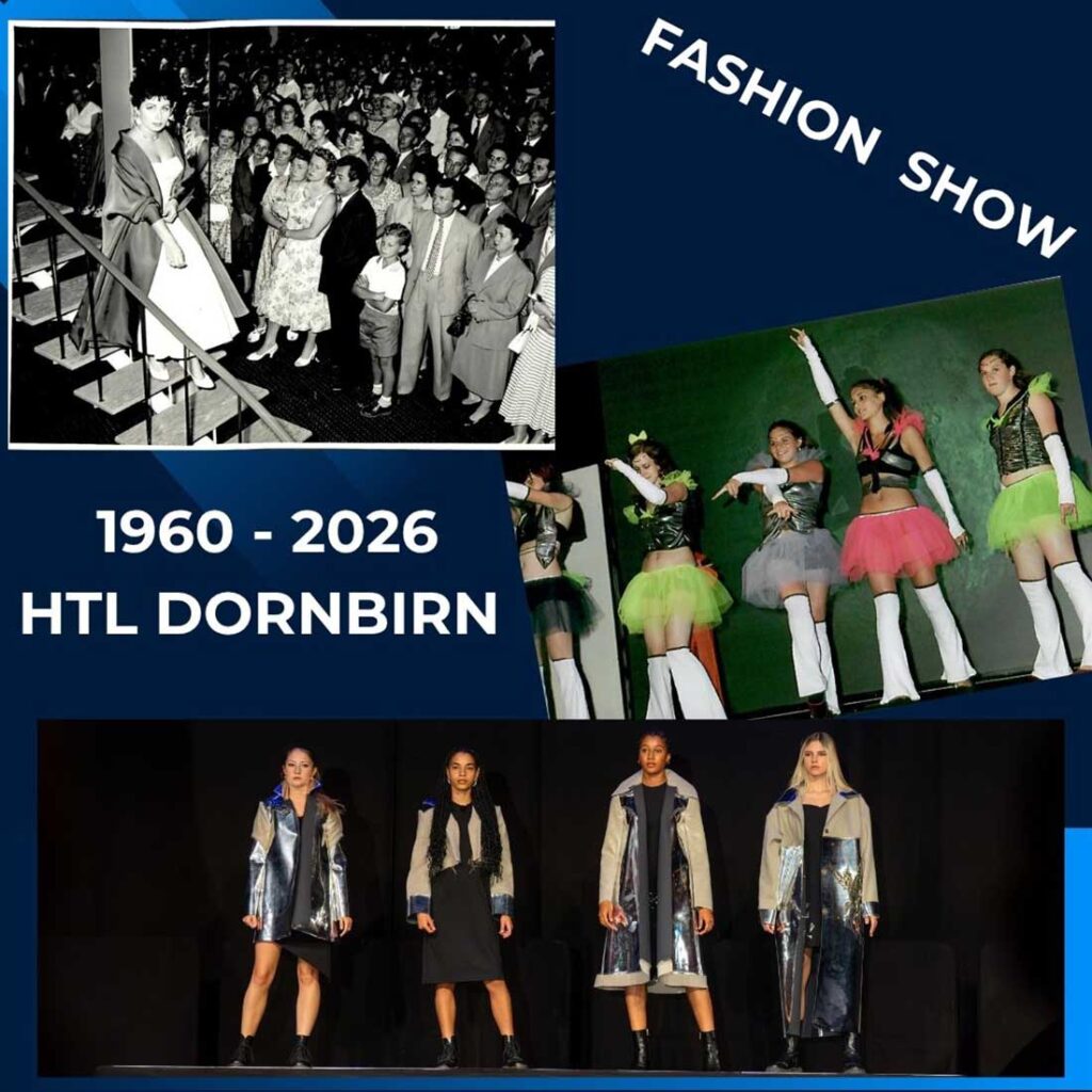 The Dornbirn GFC congress over the years, featuring fashion shows.