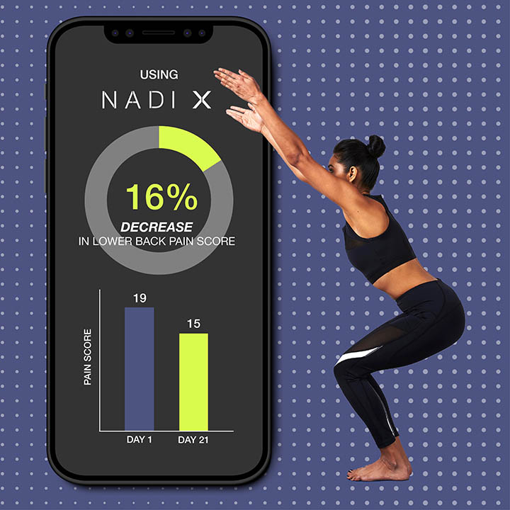 Wearable X Nadi X Yoga pants is linked to the user’s smartphone to allow for real-time audio and visual guidance. Photo courtesy Wearable X