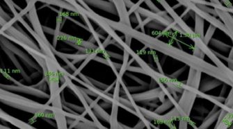 Nxtnanon nFLUX Nanofiber